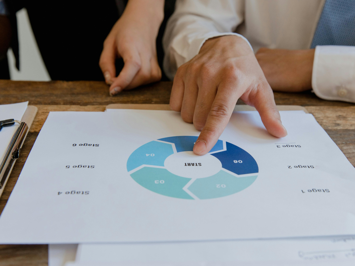 certificering (1200 x 900 px) Analyse van stappenplan voor certificering